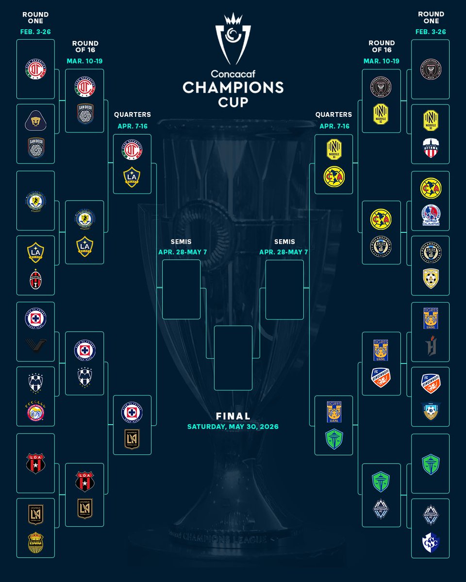 Major League Soccer tweet media