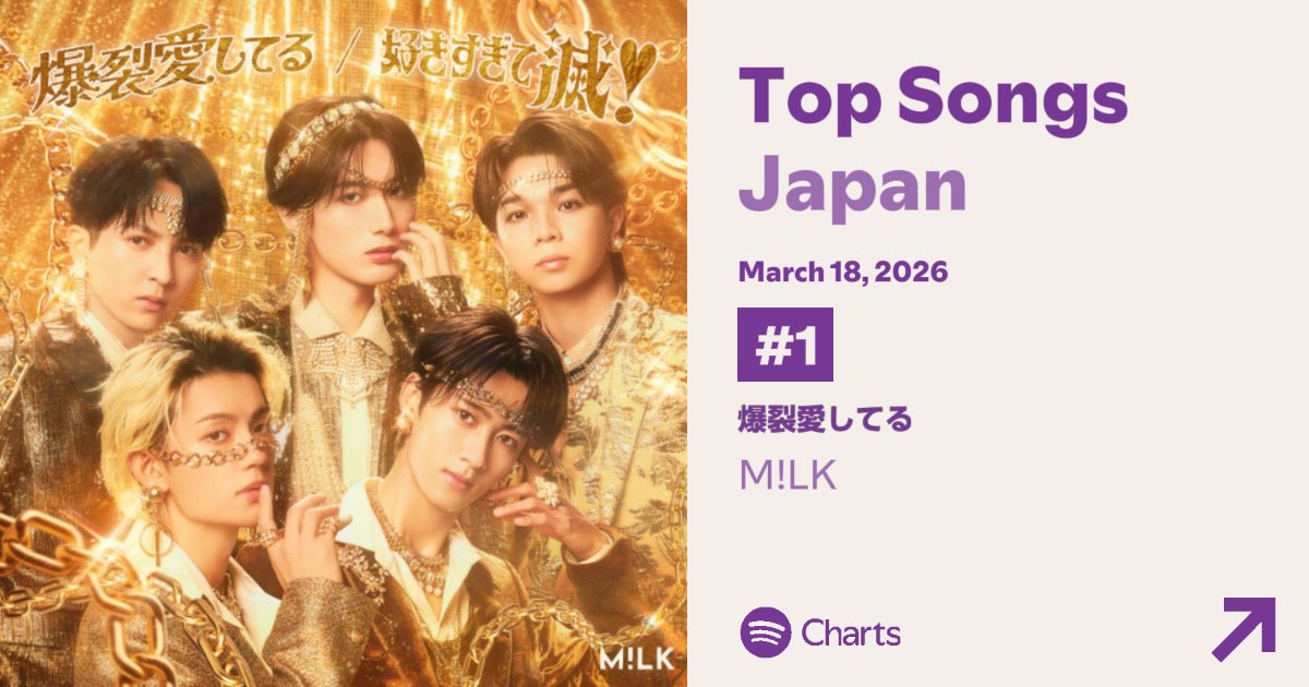 M!LK OFFICIAL tweet media