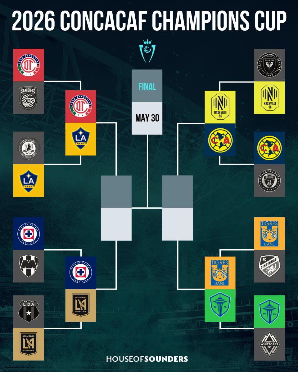 House of Sounders tweet media