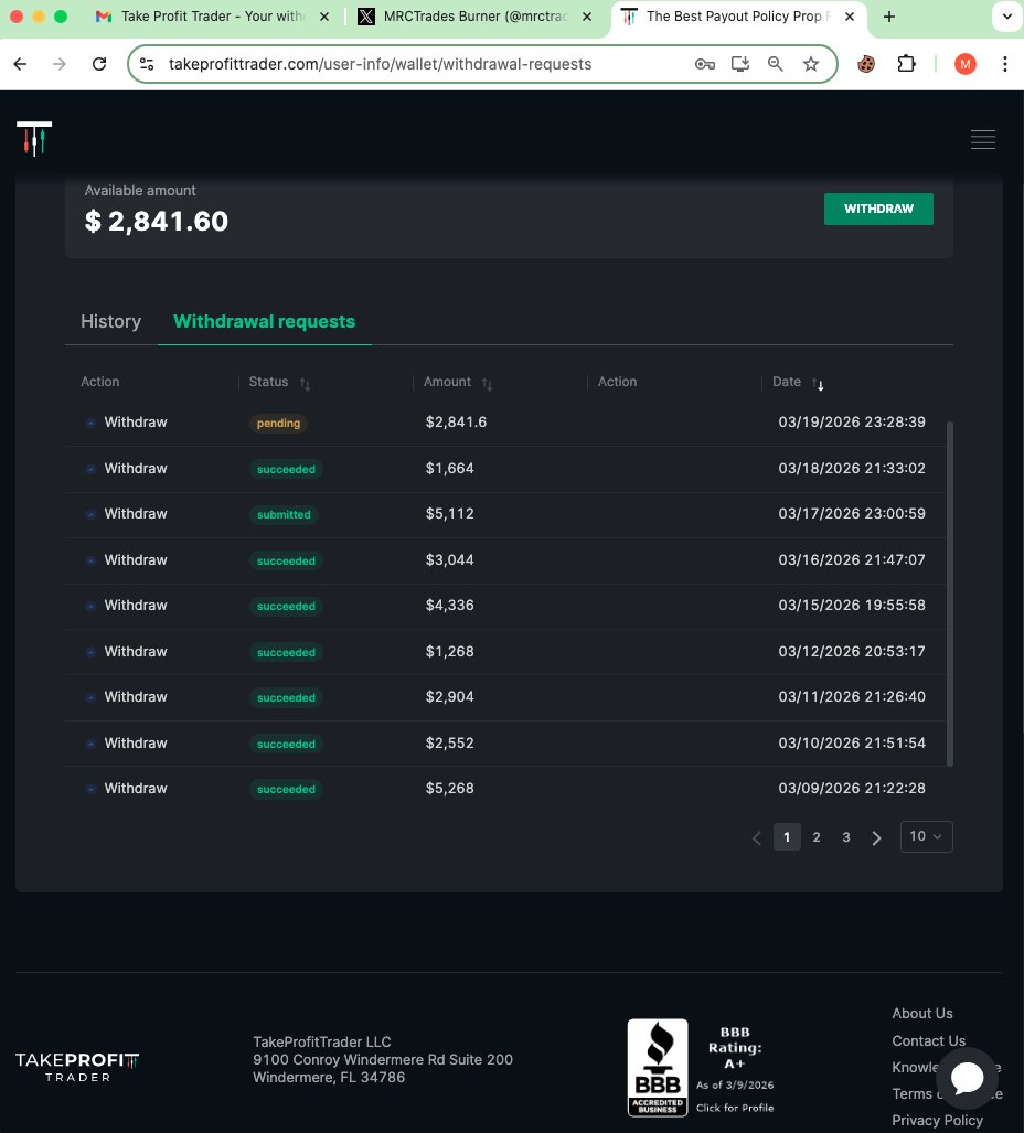 MRCTrades tweet media