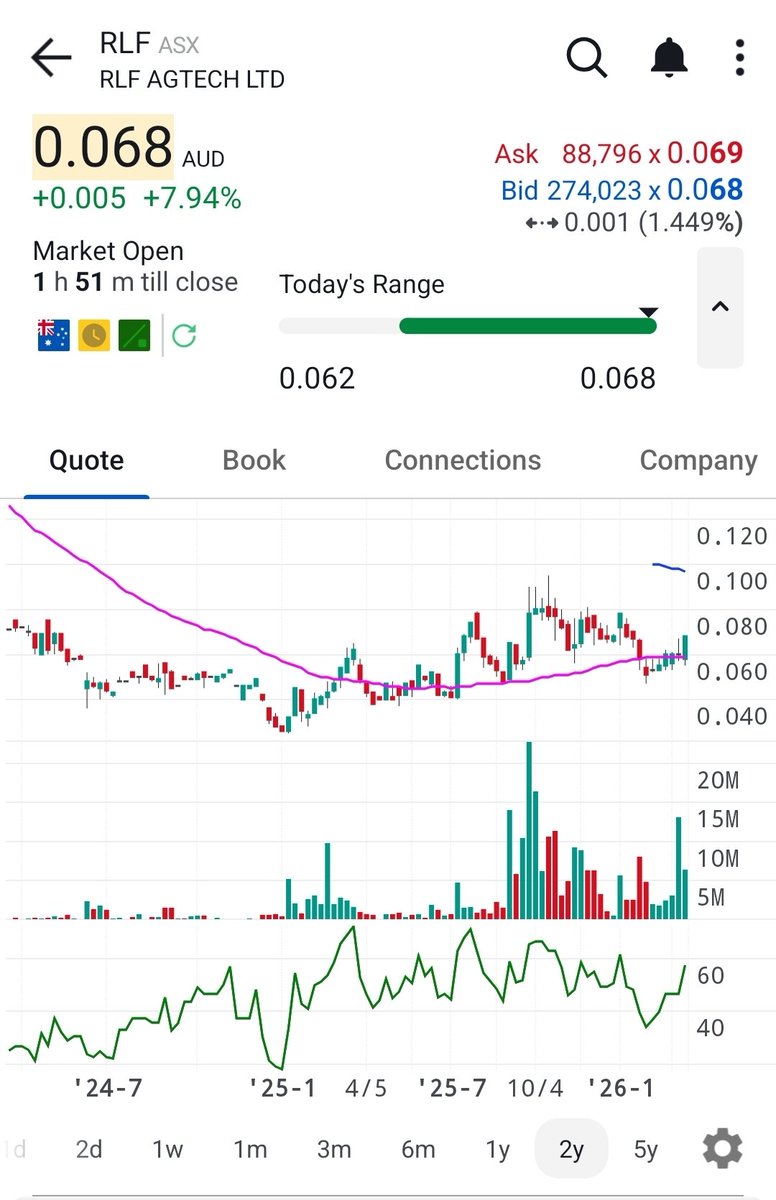 The Stoic Investors tweet media