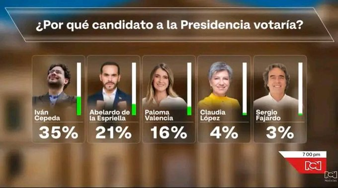 M.H. Mora tweet media