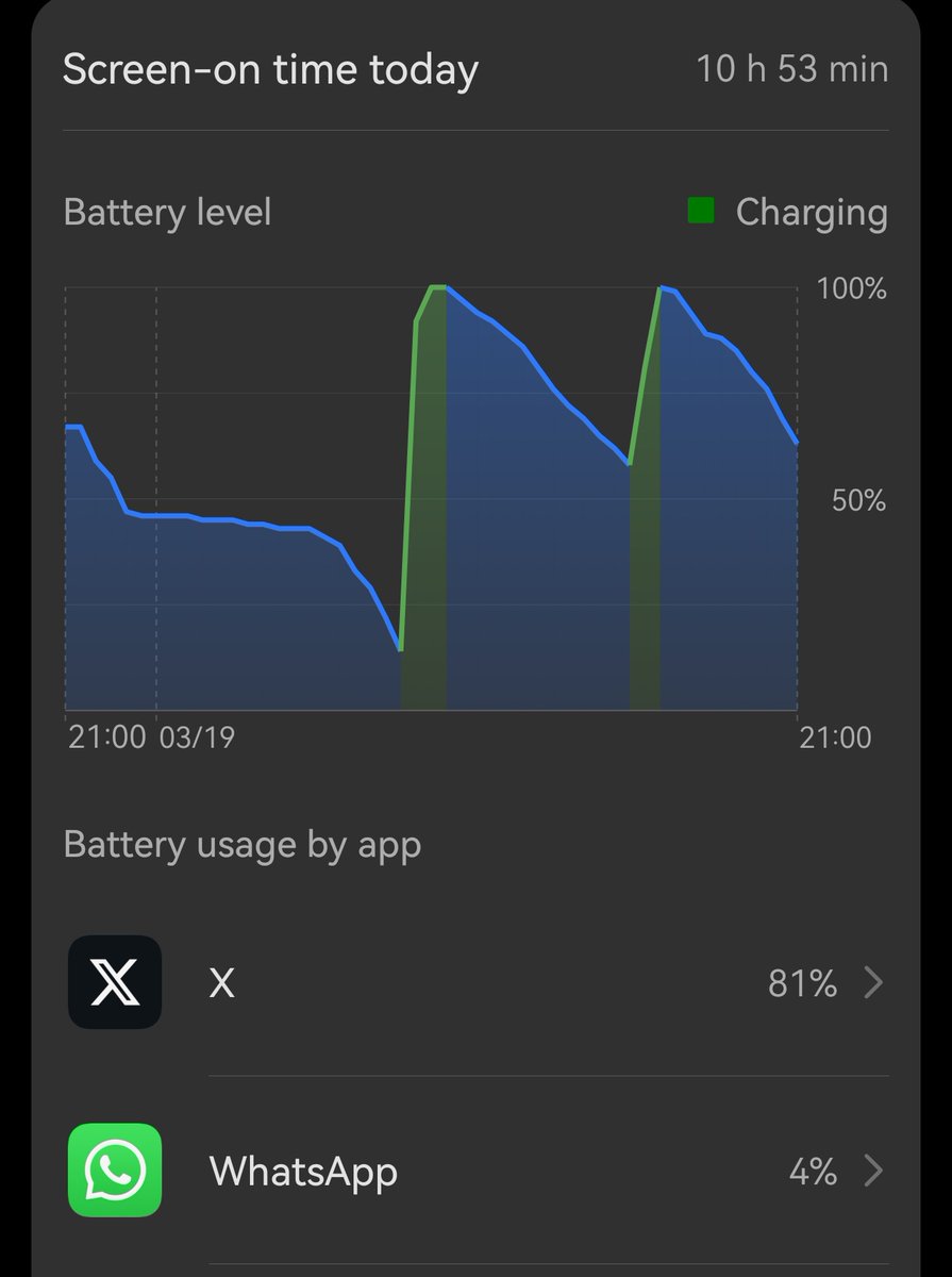 Teflon Don tweet media