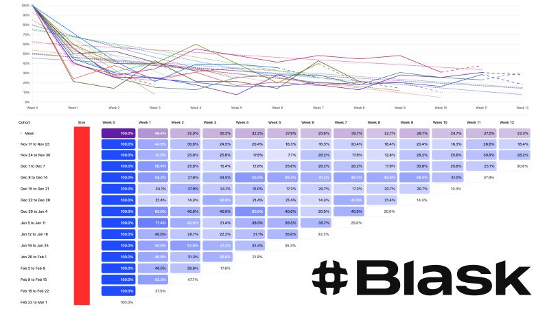 Max Tesla tweet media