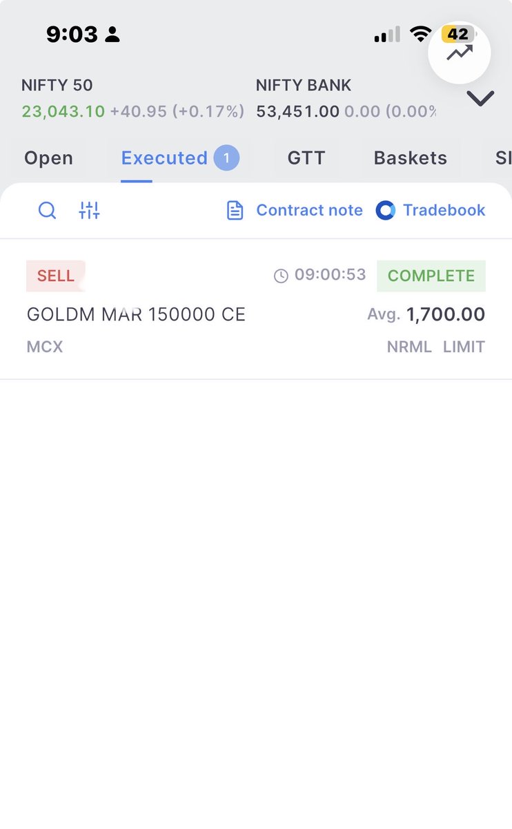 Gold+Friday 

Happy weekend  

#Gold #BTSTour2026 ✔️