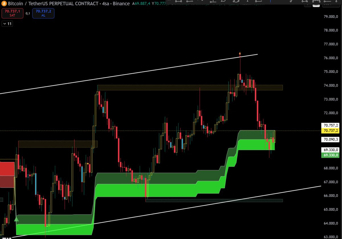 Umut HeimdaLL tweet media