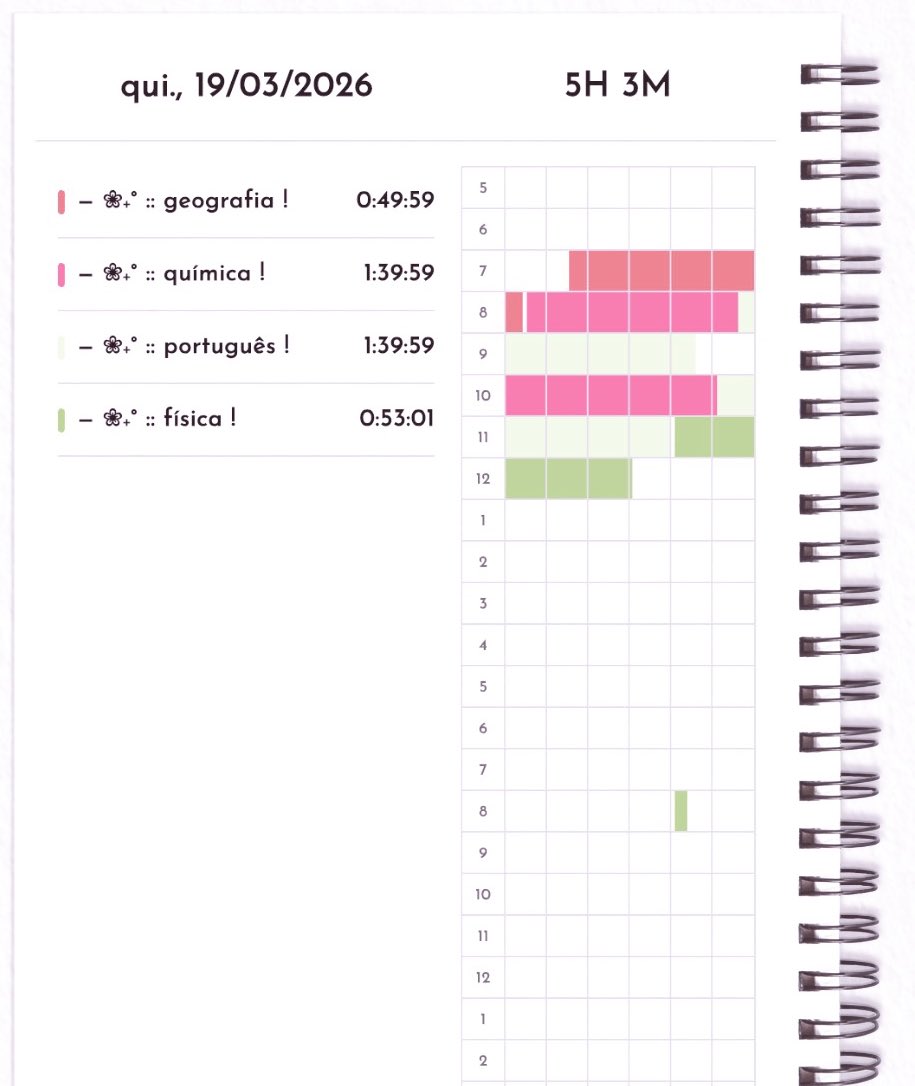 lu ୨ৎ. tweet media