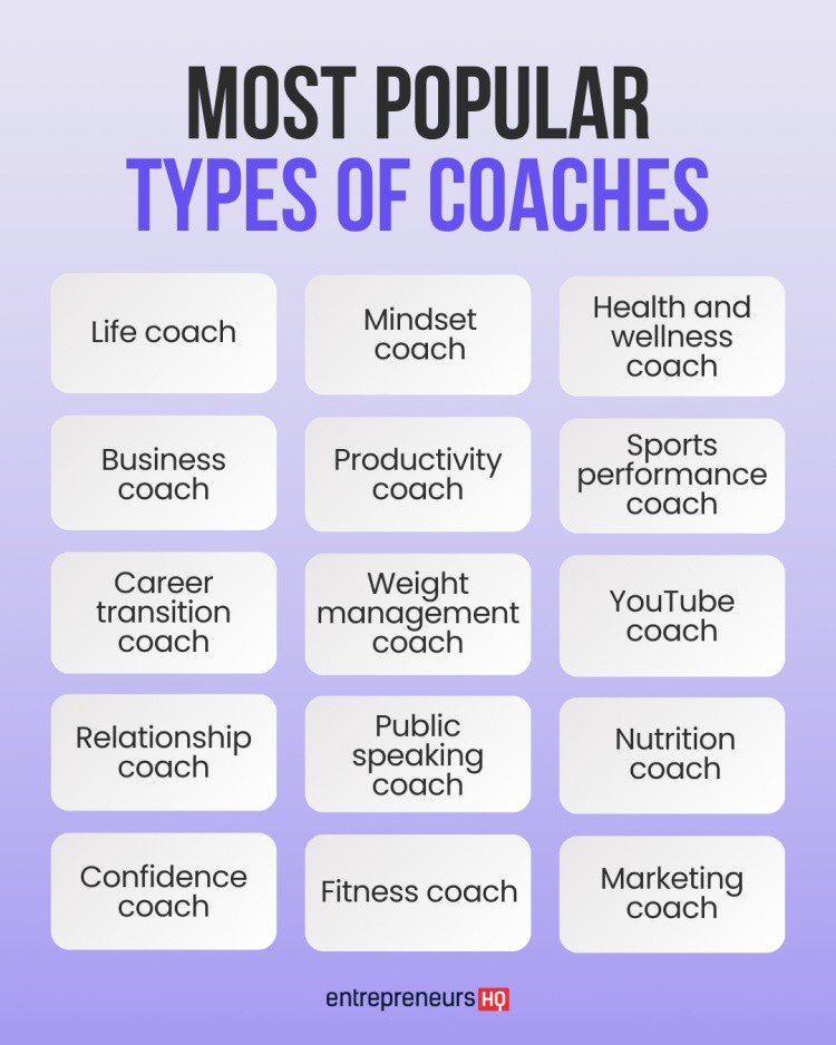 Entrepreneurs HQ tweet media