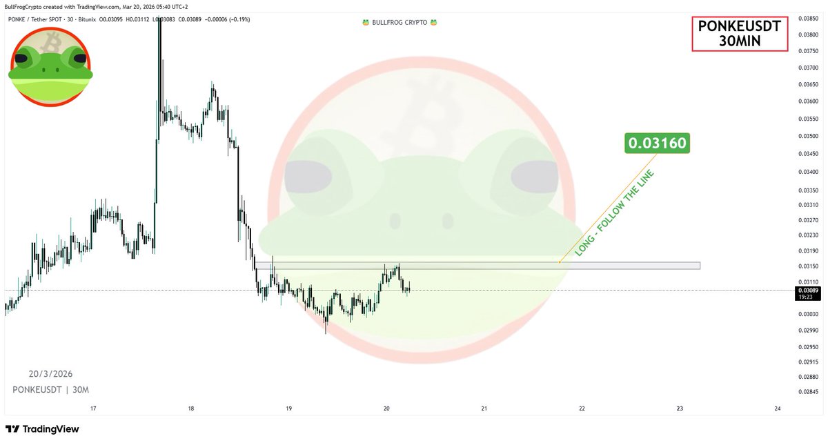 BullFrog Crypto tweet media