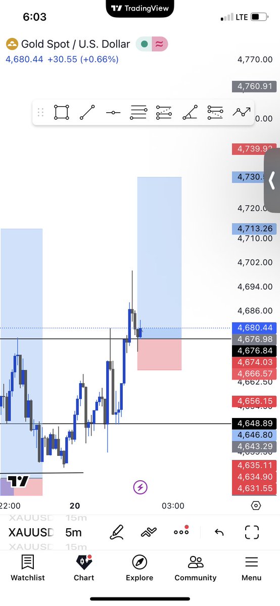 Henrytrades tweet media