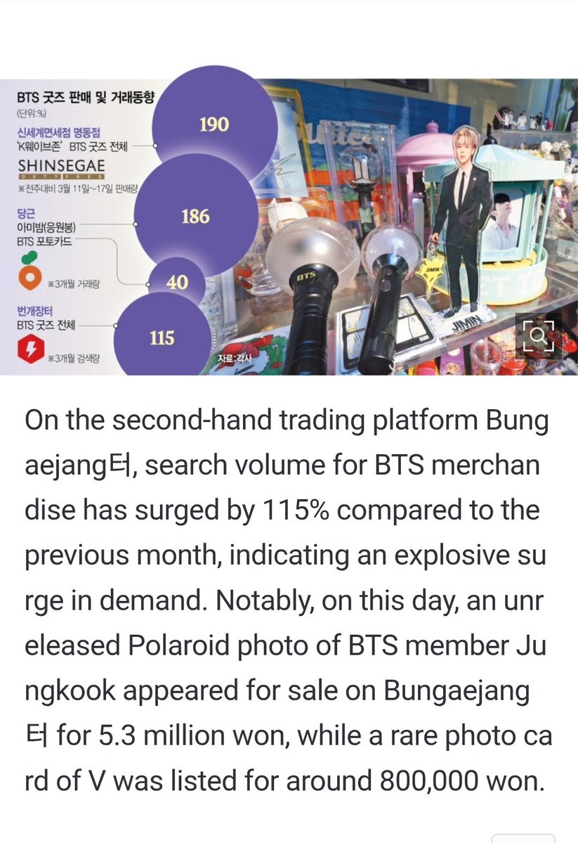 𝕁𝕌ℕ𝔾𝕂𝕆𝕆𝕂 | ℂ𝕀𝕊_𝔽𝔸ℕ𝔹𝔸𝕊𝔼 tweet media