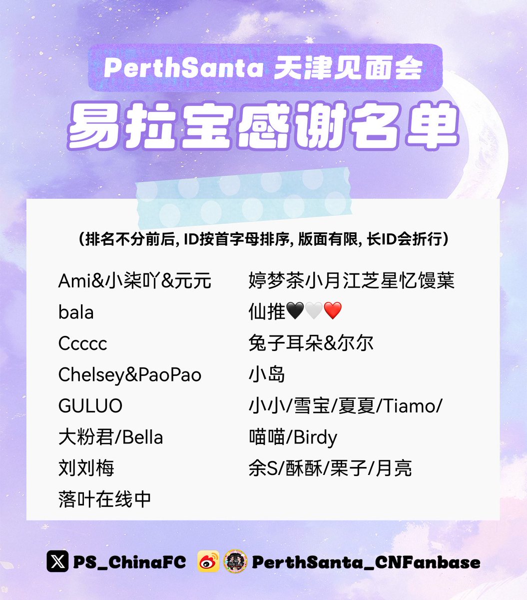 PerthSanta_CNFanbase tweet media