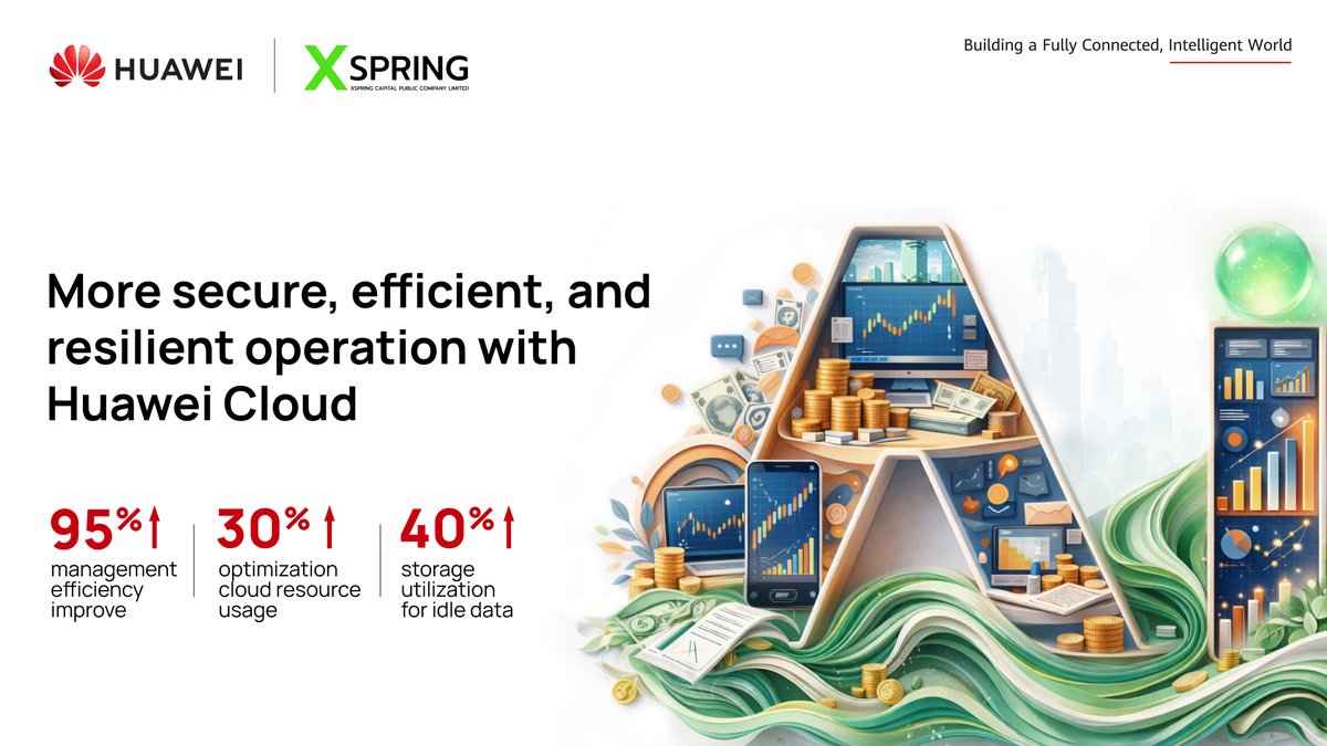 Huawei Cloud APAC tweet media