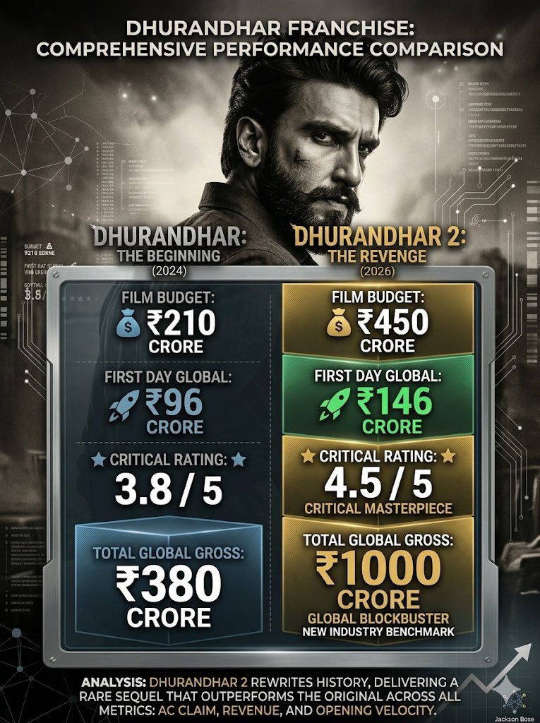 Jacksonbose tweet media