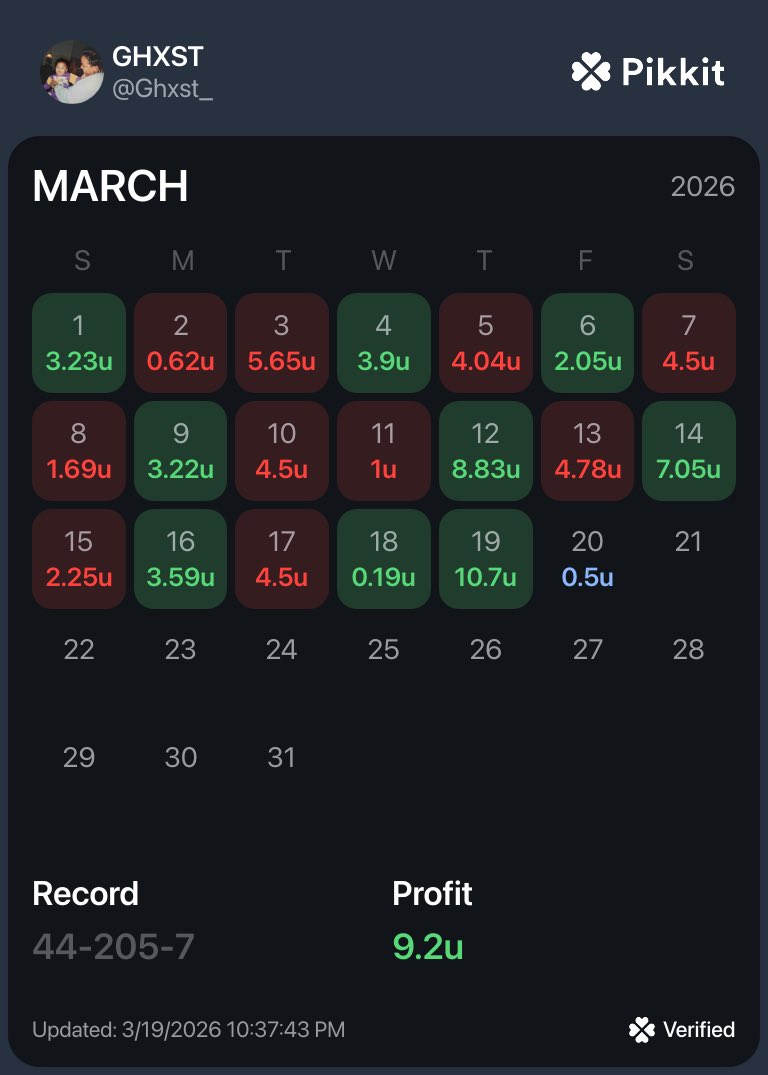 Outta This World ENT tweet media