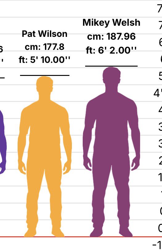 Jonas || ꩜ tweet media