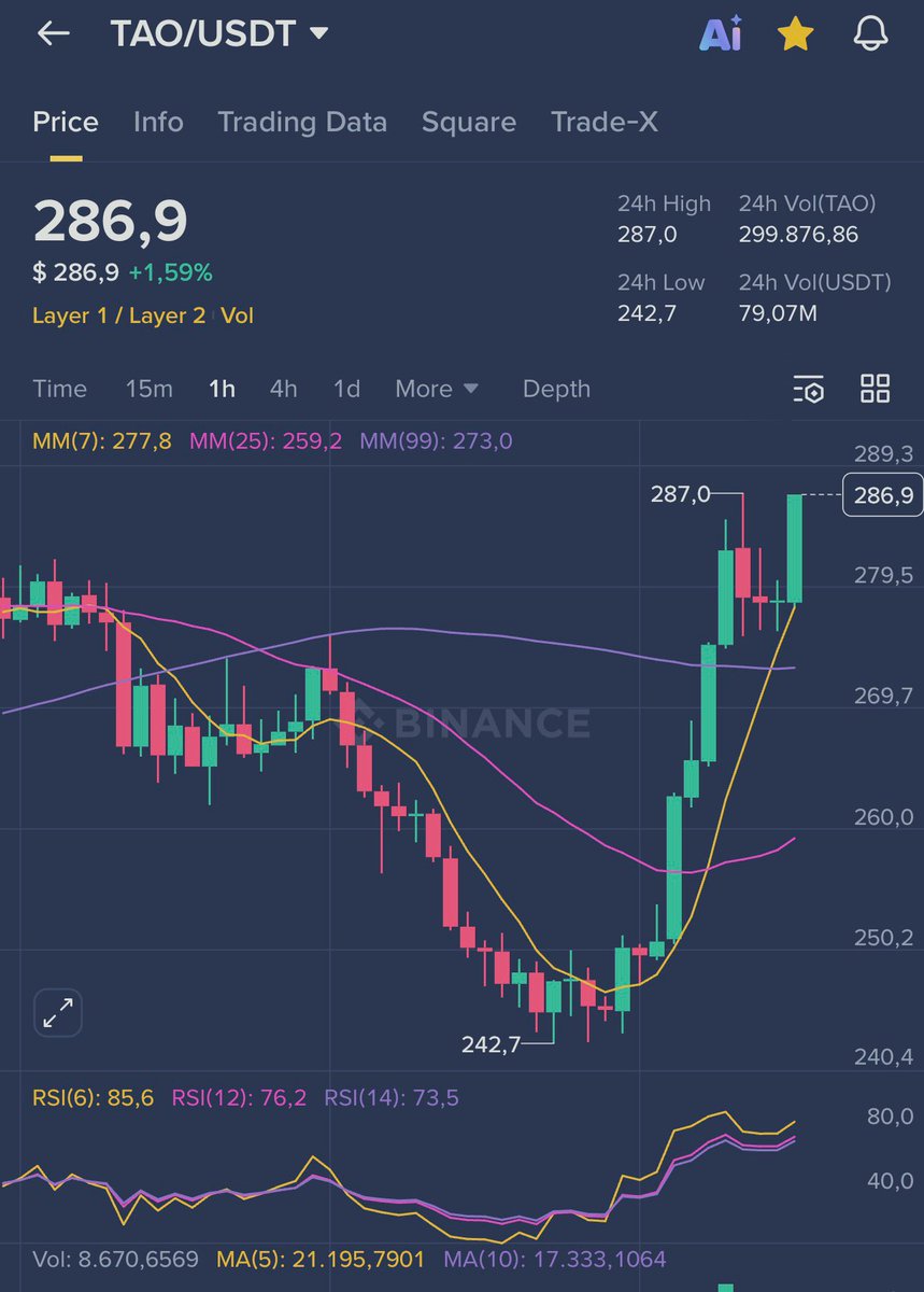 Tao Ouτsider tweet media