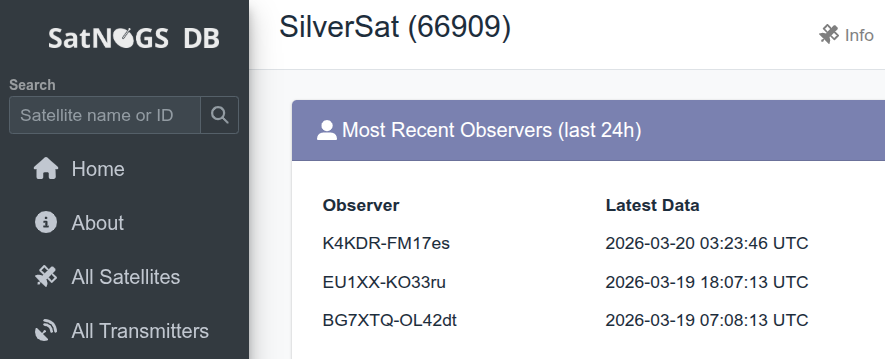 Scott Chapman tweet media