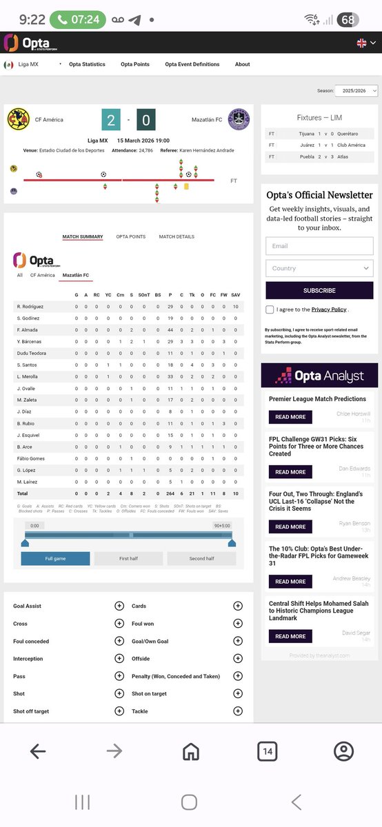 Gabriel C. tweet media