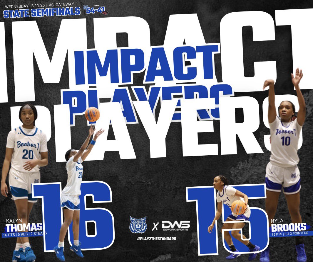 DoWork_Sports LLC tweet media