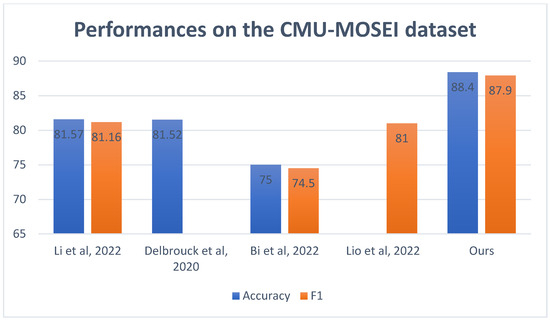 Applied Sciences MDPI tweet media