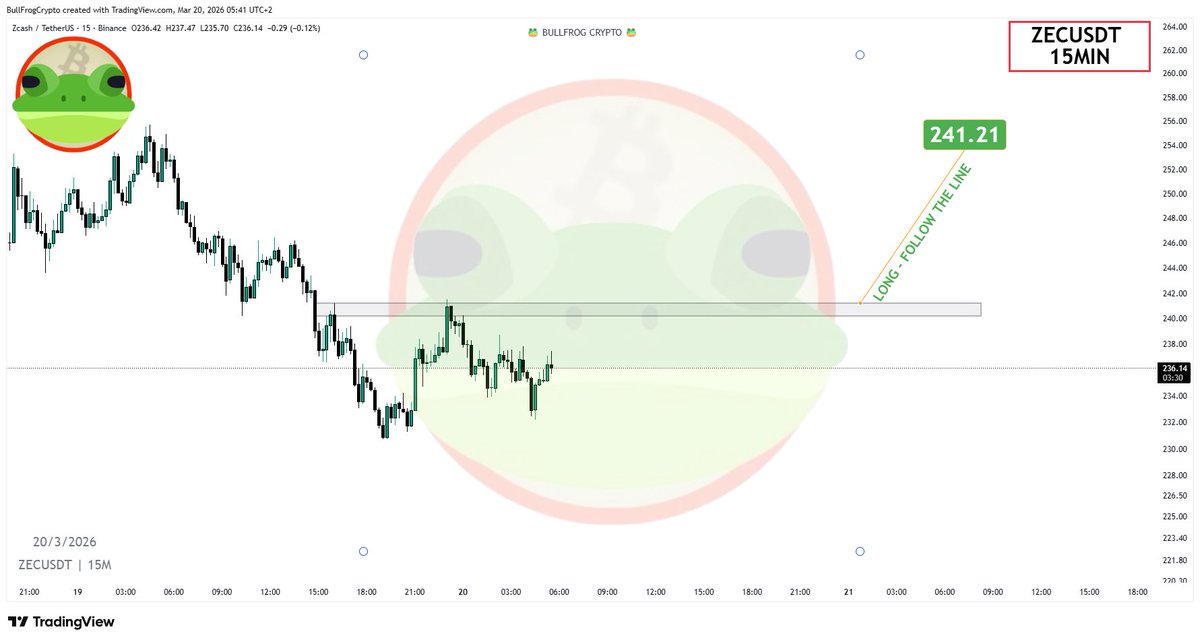 BullFrog Crypto tweet media