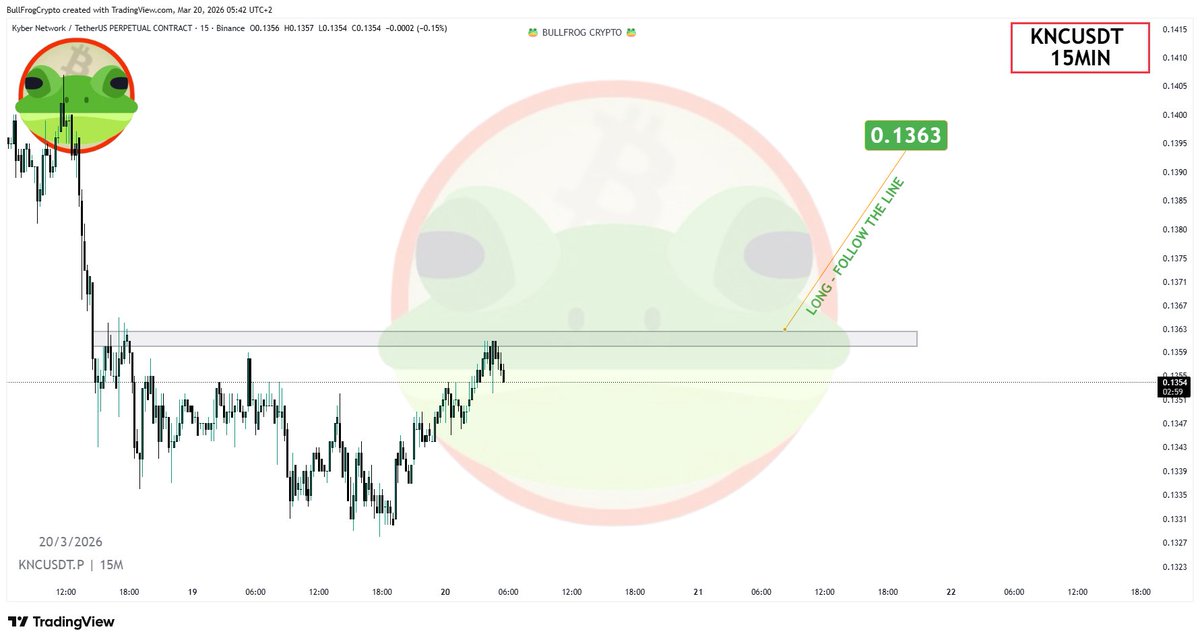 BullFrog Crypto tweet media