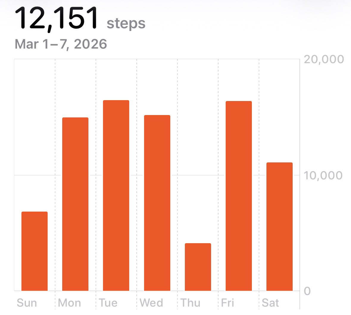 Champagne Manager🦅🏳️🌈🇺🇸 tweet media