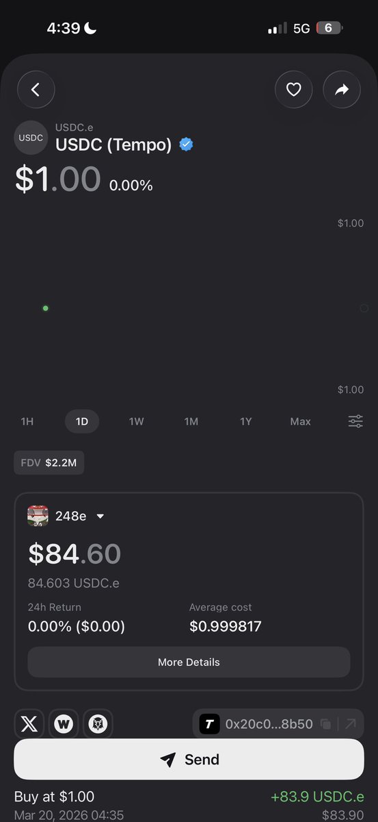 Single davinci ⛩️ tweet media