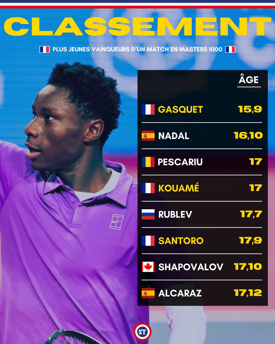 SPORTRICOLORE tweet media