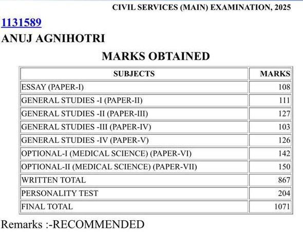 UPSC & PCS NOTES tweet media