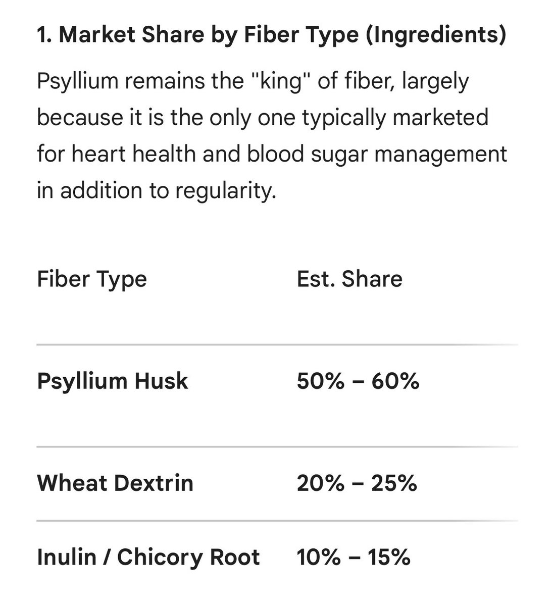 Unburdened American tweet media
