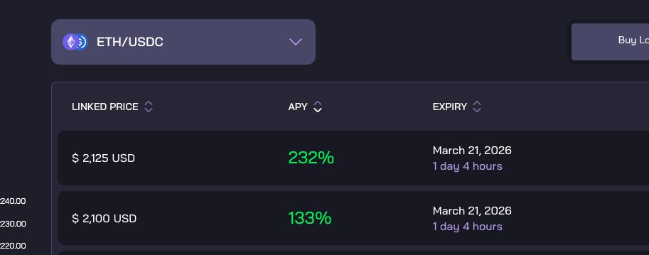 Yield Maxi tweet media