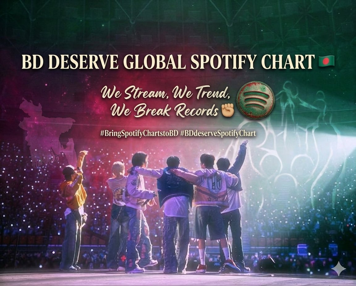ot7_aura's tweet photo. Hello @Spotify @SpotifyCares, it’s been 5 years since Spotify launched in Bangladesh, but we still lack regional charts. 🇧🇩 We need to see our local artists' growth and demand. Please bring Spotify Charts to BD! 
#BDdeserveSpotifyChart
#BringSpotifyChartstoBD
#SpotifyBangladesh https://t.co/pfortuFdGT