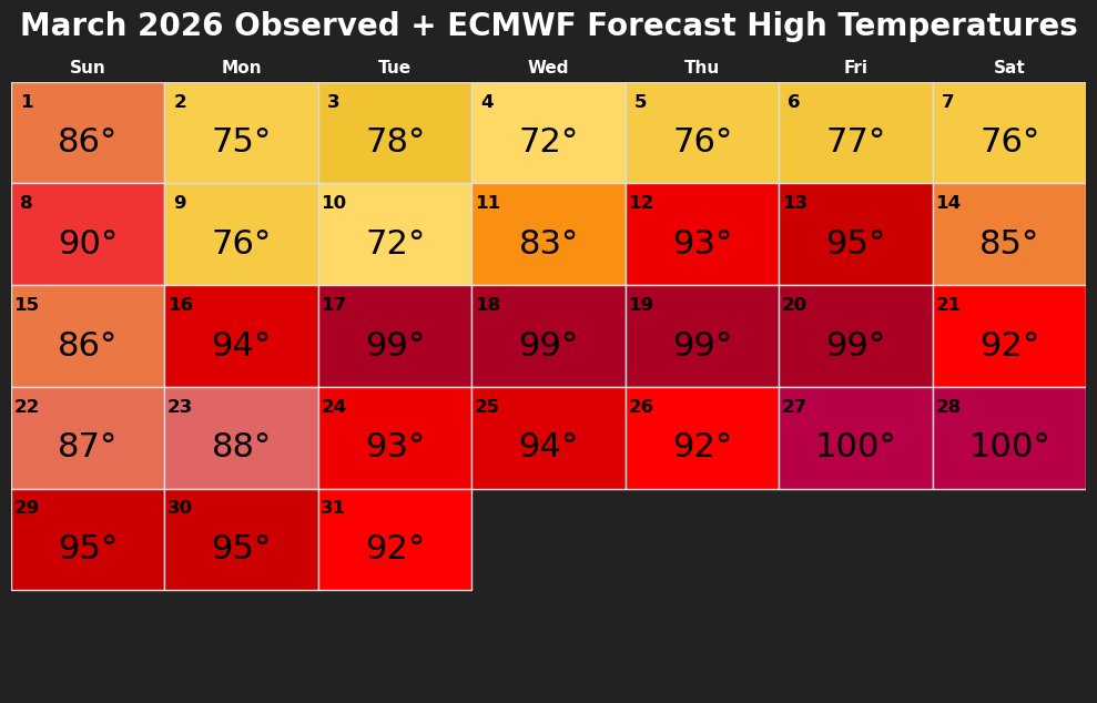 Edgar McGregor tweet media