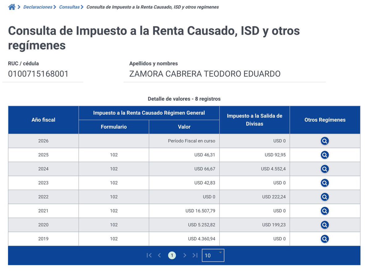 Victor Pesantez tweet media