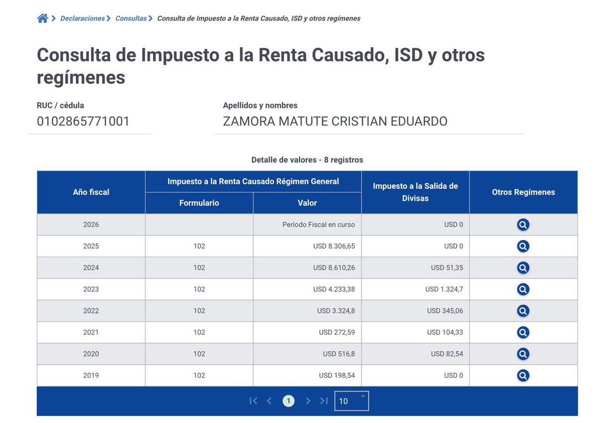 Victor Pesantez tweet media