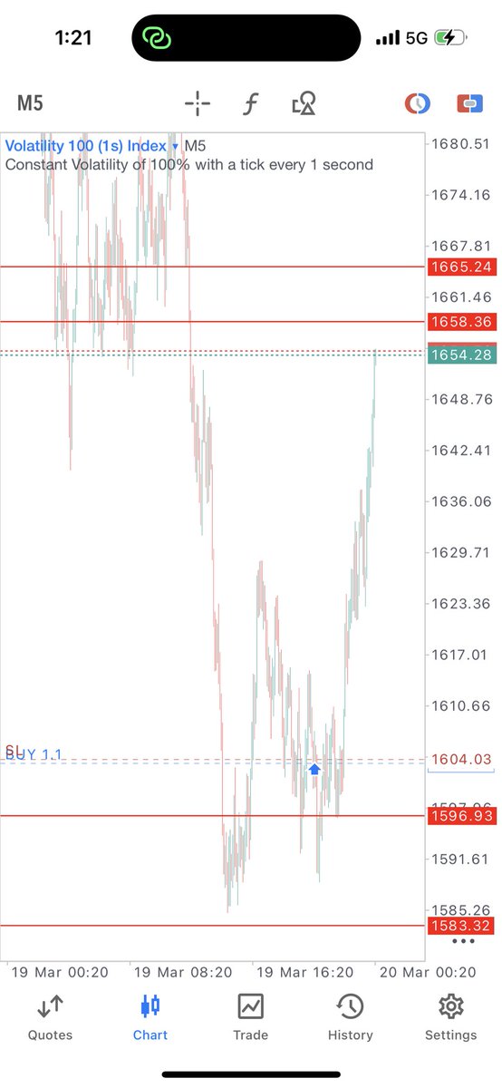 topboifx tweet media