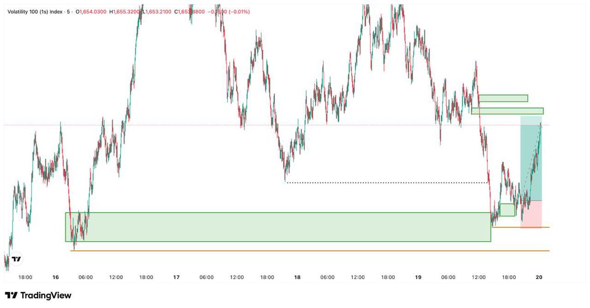topboifx tweet media