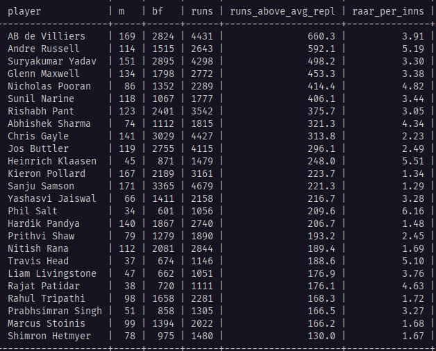 cricketingview tweet media