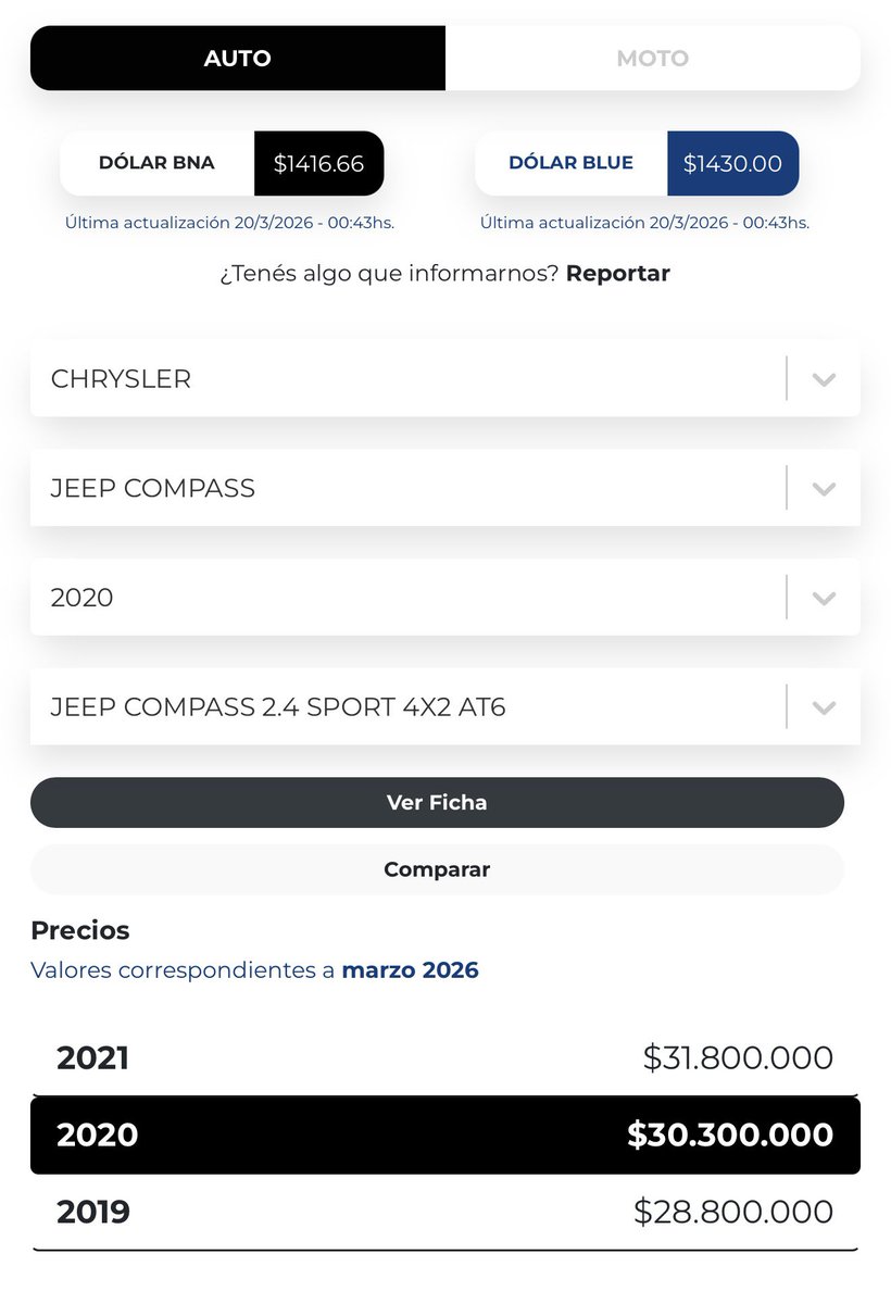 leonel paredes tweet media