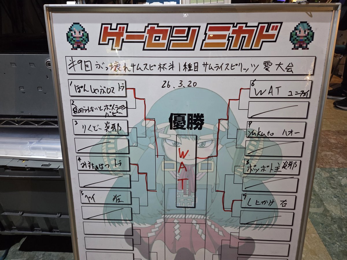 yukuto@武力向上委員会 tweet media