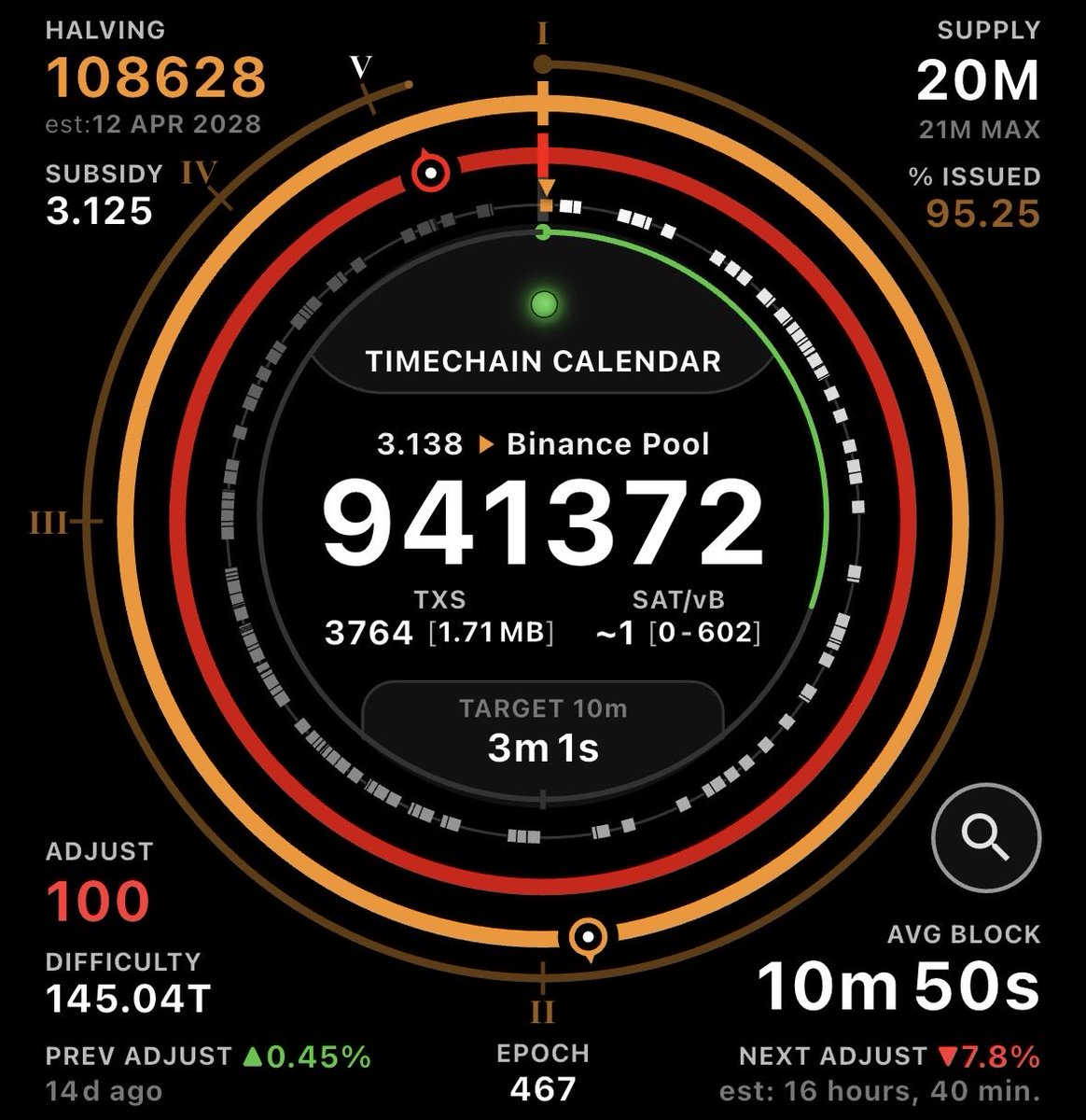 Timechain Calendar tweet media