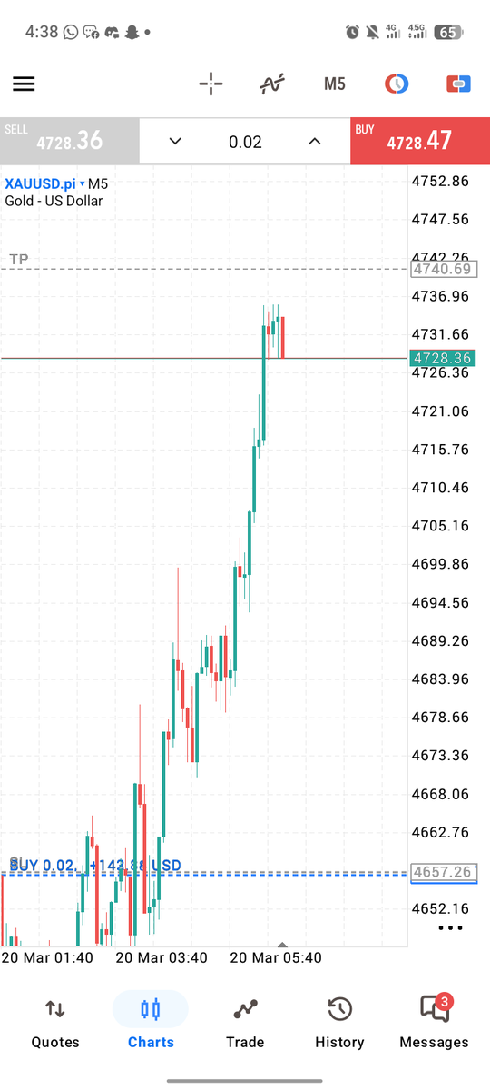 mecizoofx📊 tweet media