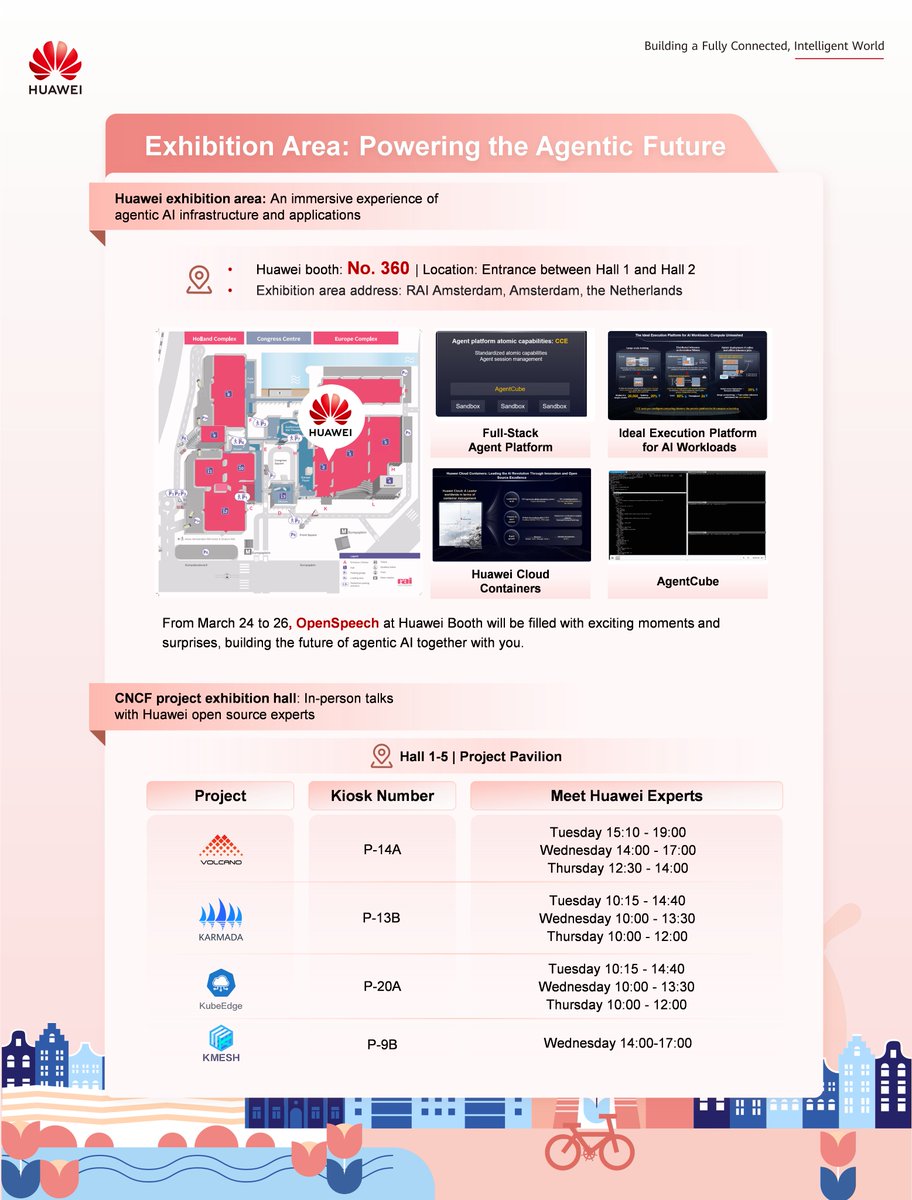 Huawei Cloud tweet media
