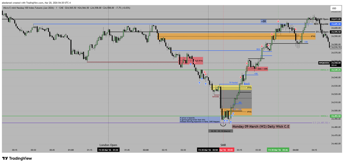 Abed Ansel tweet media