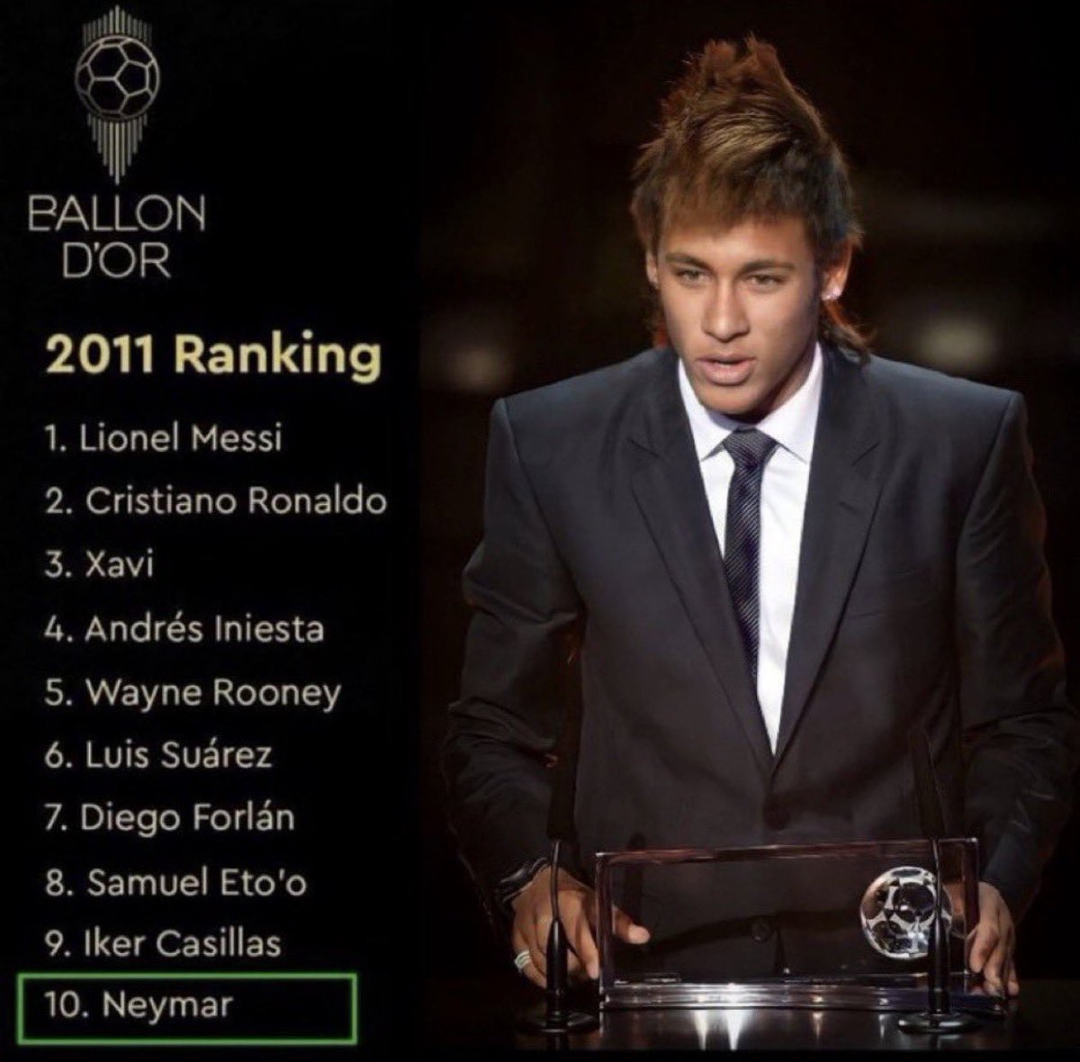 Football is life tweet media