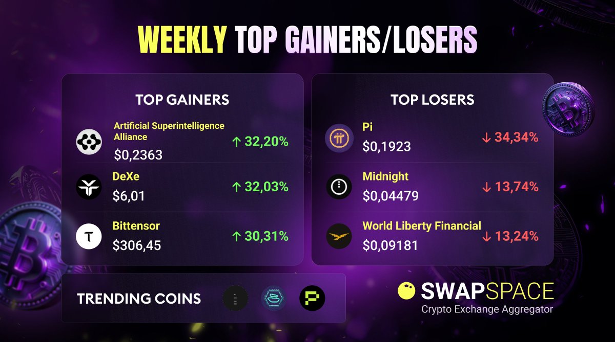 SwapSpace tweet media