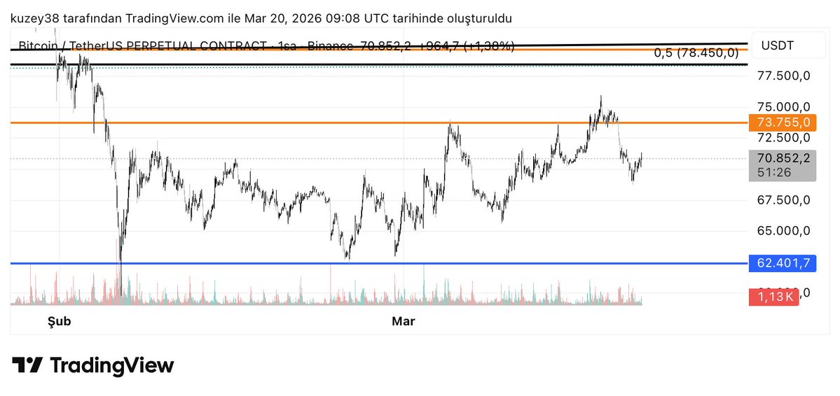 Mustafa ERDEM tweet media