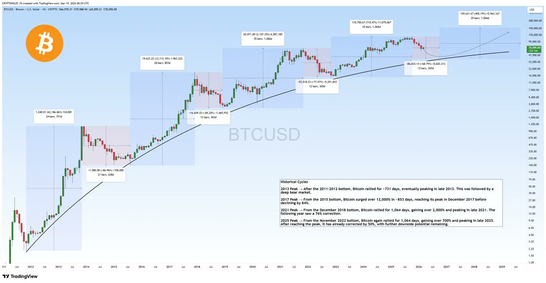 Boosty Labs tweet media